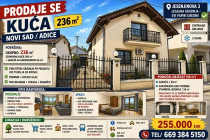Jesenjinova 3 | 4zida.rs