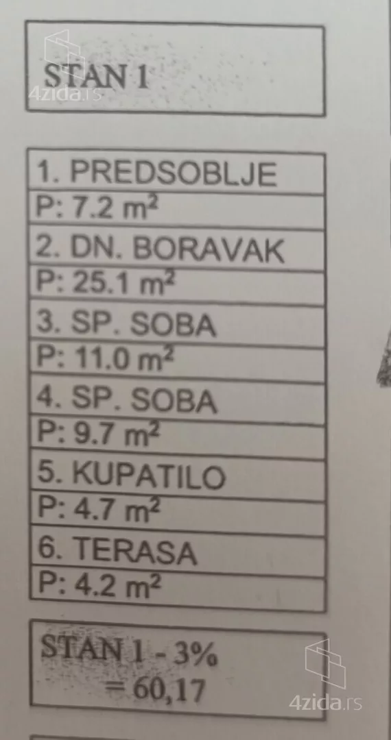 Dvosoban stan | 4zida