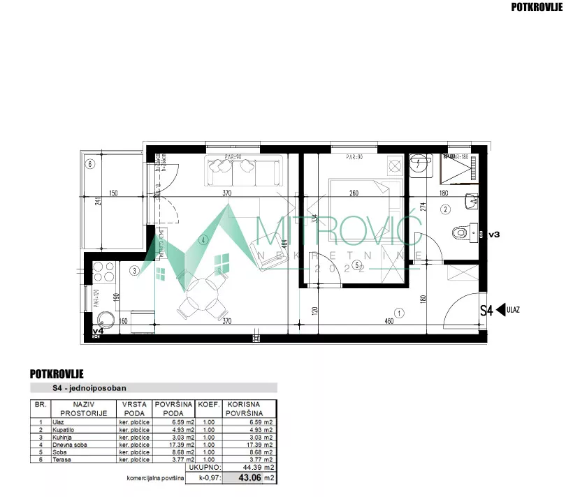 Jednoiposoban stan | 4zida