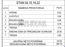 Dvoiposoban stan | 4zida