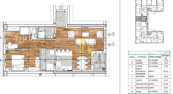 Dvoiposoban stan | 4zida