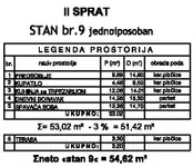 Jednoiposoban stan | 4zida