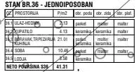 Jednoiposoban stan | 4zida