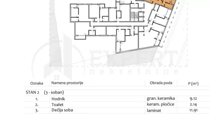 Trosoban stan | 4zida