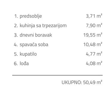 Prozivka | 4zida.rs