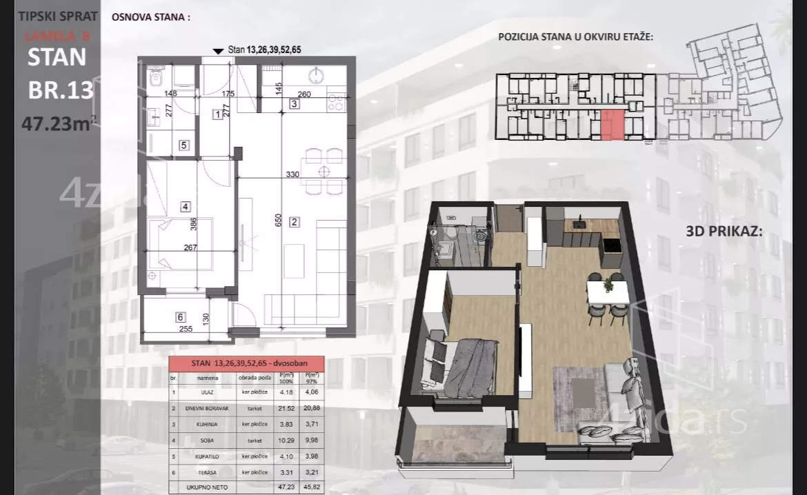 Dvosoban stan | 4zida