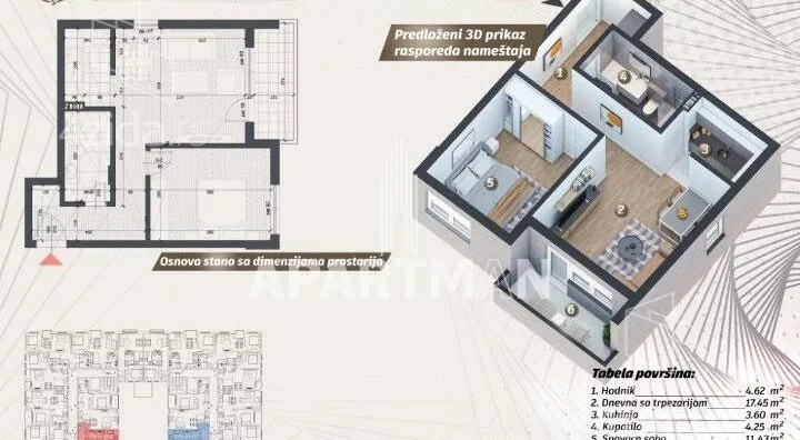 Dvosoban stan | 4zida