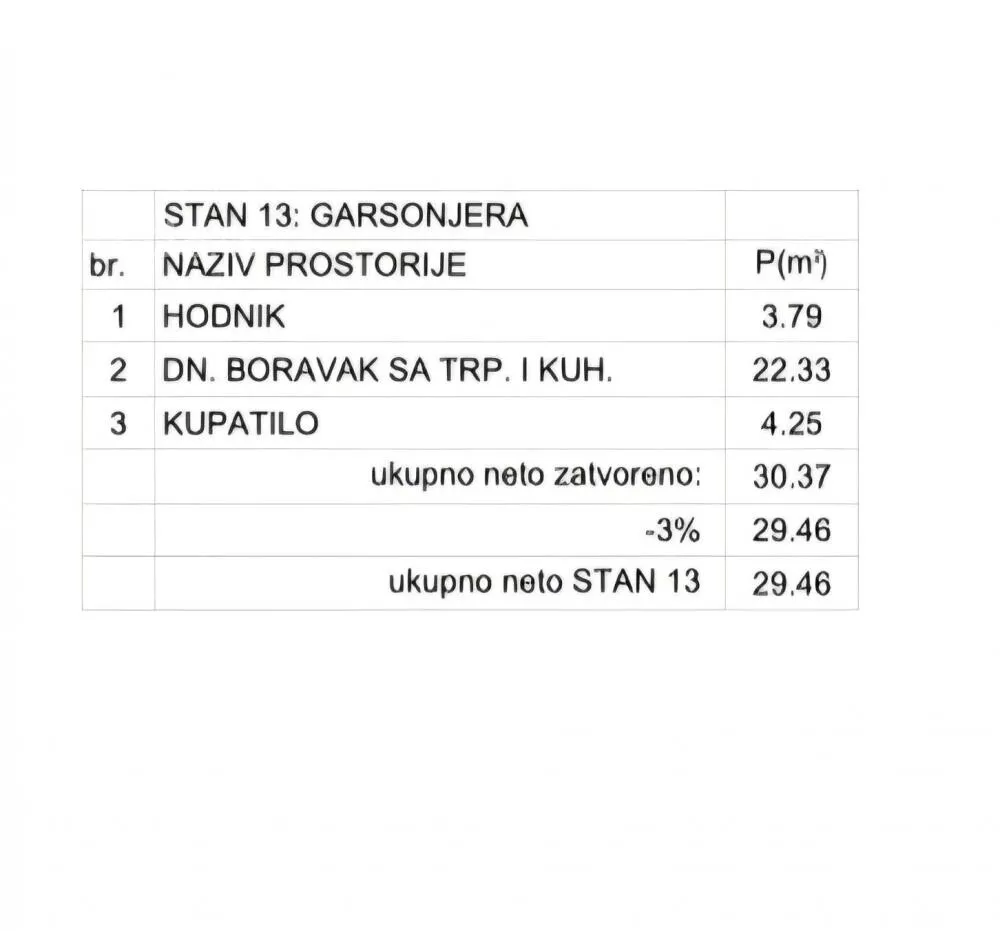 Garsonjera | 4zida