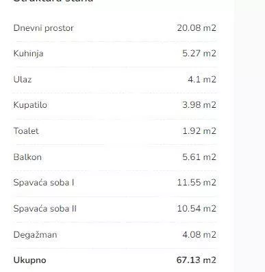 Dvoiposoban stan | 4zida