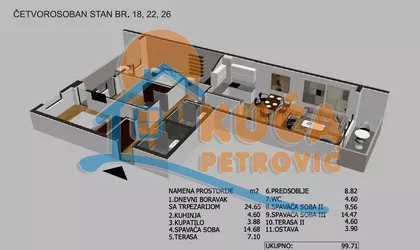 Bulevar dr Zorana | 4zida.rs