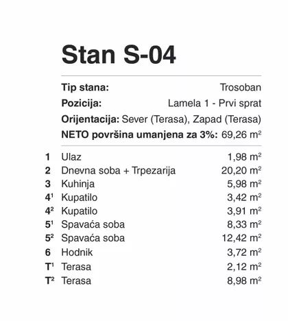 Dedinje | 4zida.rs