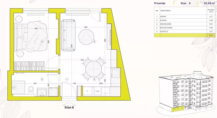 Jednoiposoban stan | 4zida