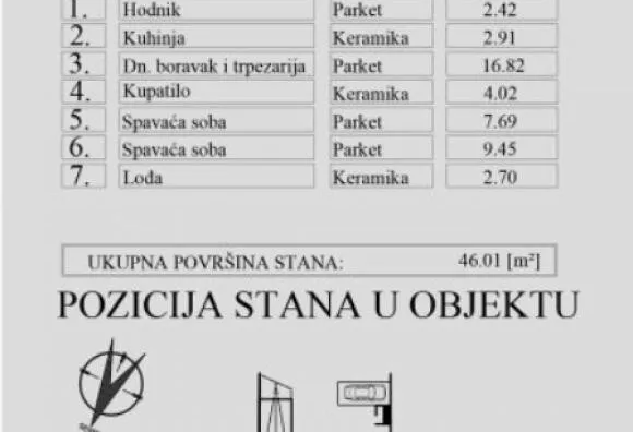 Dvoiposoban stan | 4zida