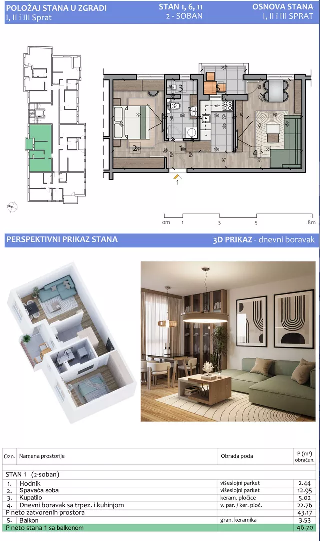 Dvosoban stan | 4zida