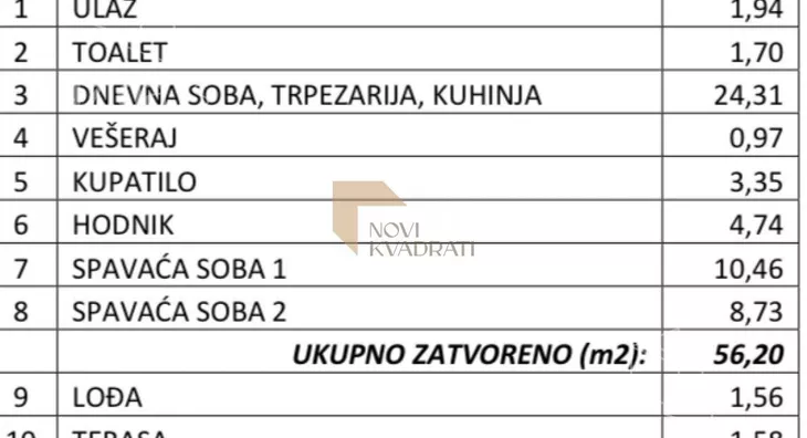 Trosoban stan | 4zida