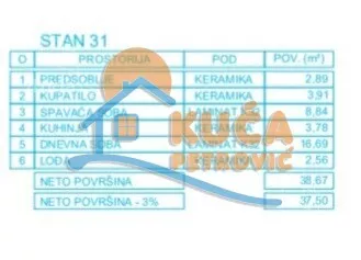Jednoiposoban stan | 4zida