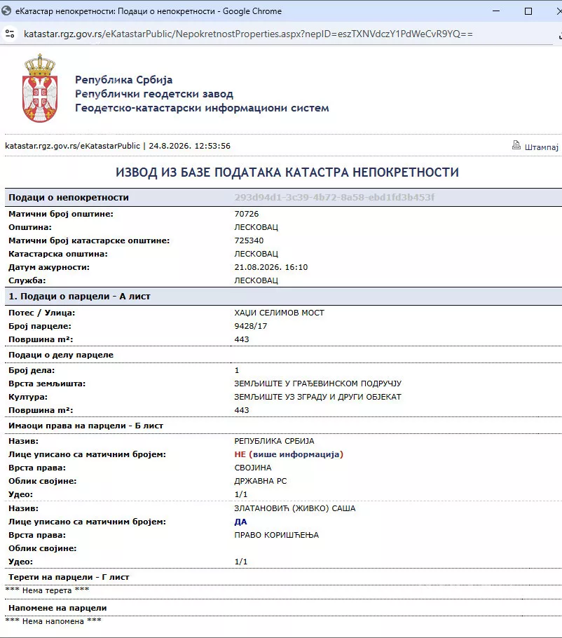 Građevinsko zemljište | 4zida