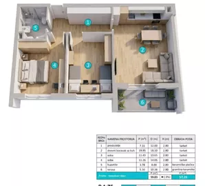 Palilule, Gradske lokacije, Kragujevac, 3.0 stan | 4zida.rs