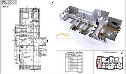 Detelinara | 4zida.rs
