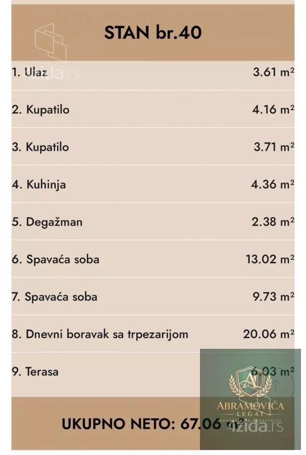Trosoban stan | 4zida