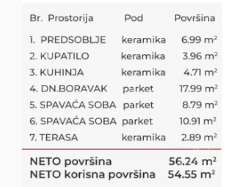 Dvoiposoban stan | 4zida