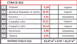Dvoiposoban stan | 4zida