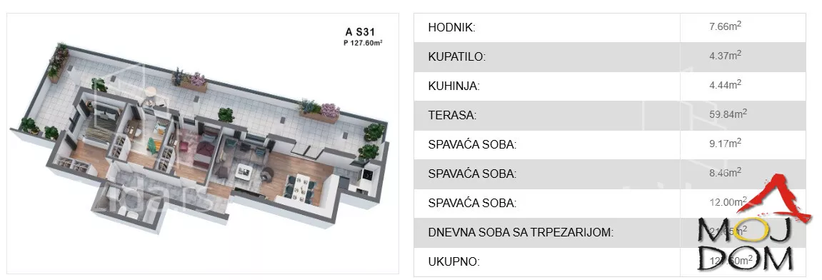 Troiposoban stan | 4zida