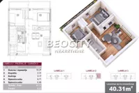 Veternik, Gradske lokacije, Novi Sad | 4zida.rs | 4zida.rs