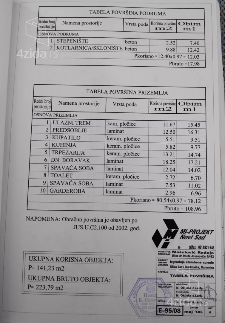 Kuća | 4zida