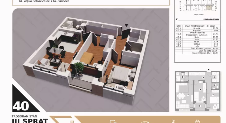 Trosoban stan | 4zida