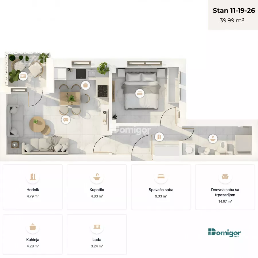 Dvosoban stan | 4zida