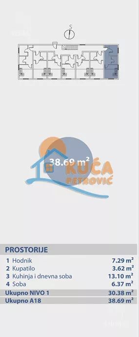 Dvosoban stan | 4zida