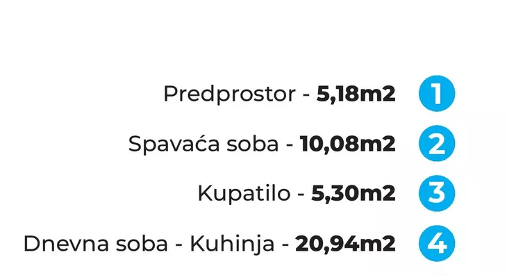 Jednoiposoban stan | 4zida