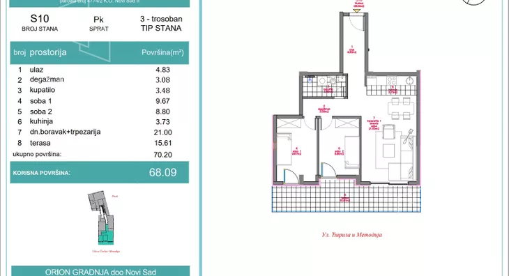 Četvorosoban stan | 4zida