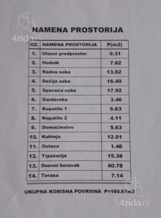 Četvorosoban stan | 4zida
