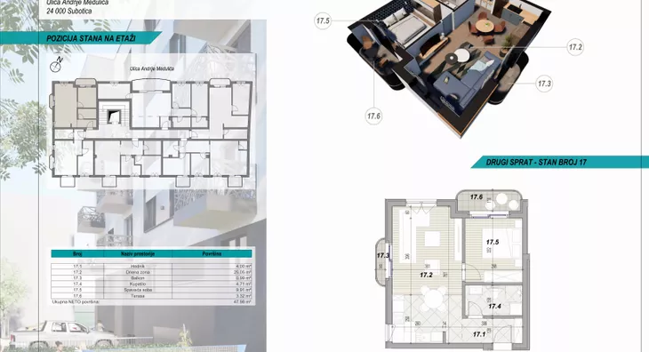 Dvosoban stan | 4zida