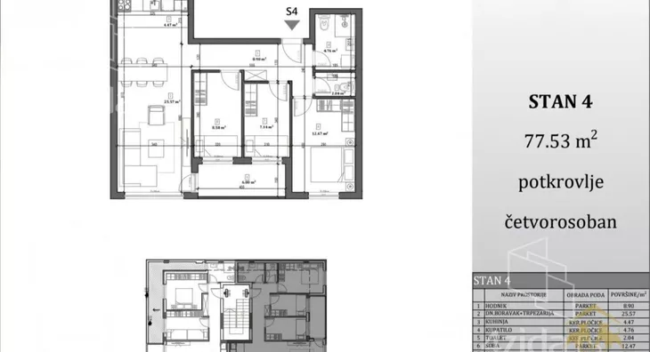 Četvorosoban stan | 4zida