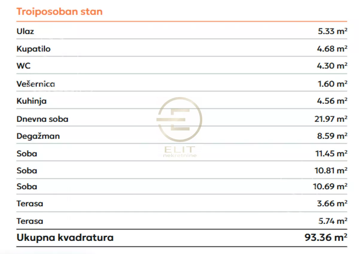 Troiposoban stan | 4zida