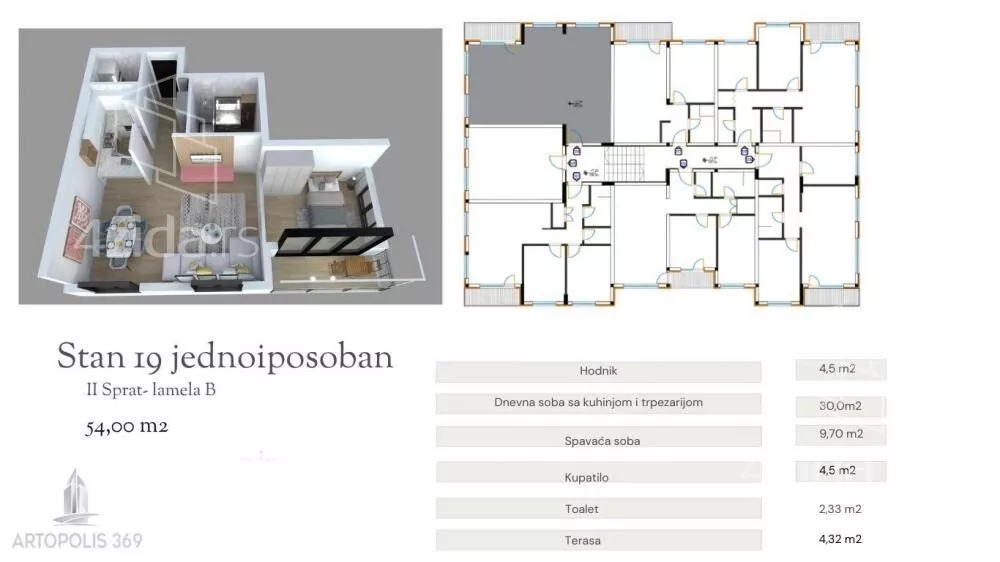 Dvosoban stan | 4zida