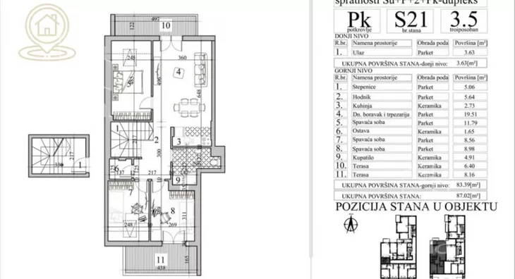 Troiposoban stan | 4zida