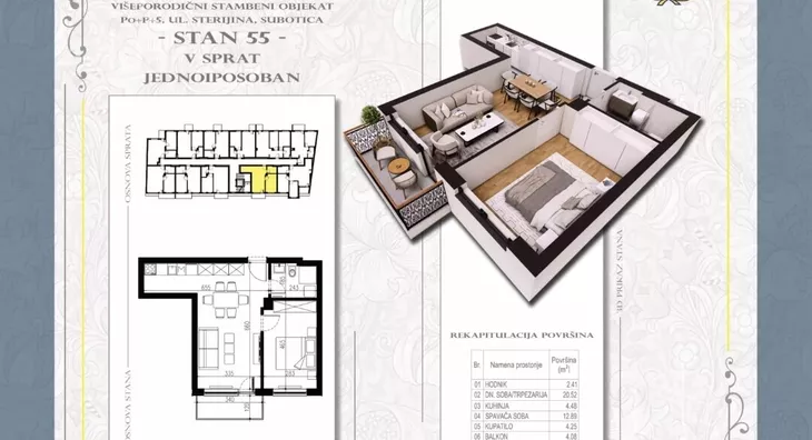 Dvosoban stan | 4zida