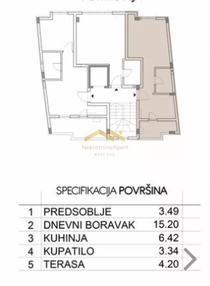 Novi Sad - Centar | 4zida.rs