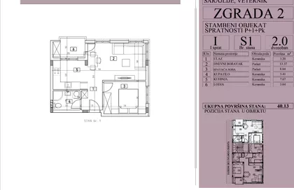 Pavla Bakića | 4zida.rs
