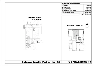 Sajmište | 4zida.rs