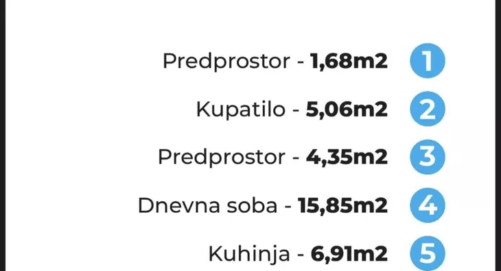 Dvosoban stan | 4zida