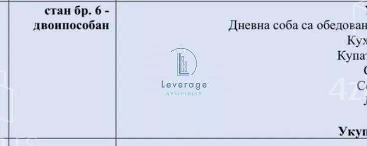 Dvoiposoban stan | 4zida