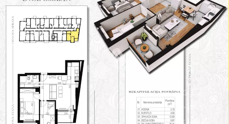 Dvoiposoban stan | 4zida