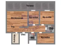 Adice, Gradske lokacije, Novi Sad | 4zida.rs