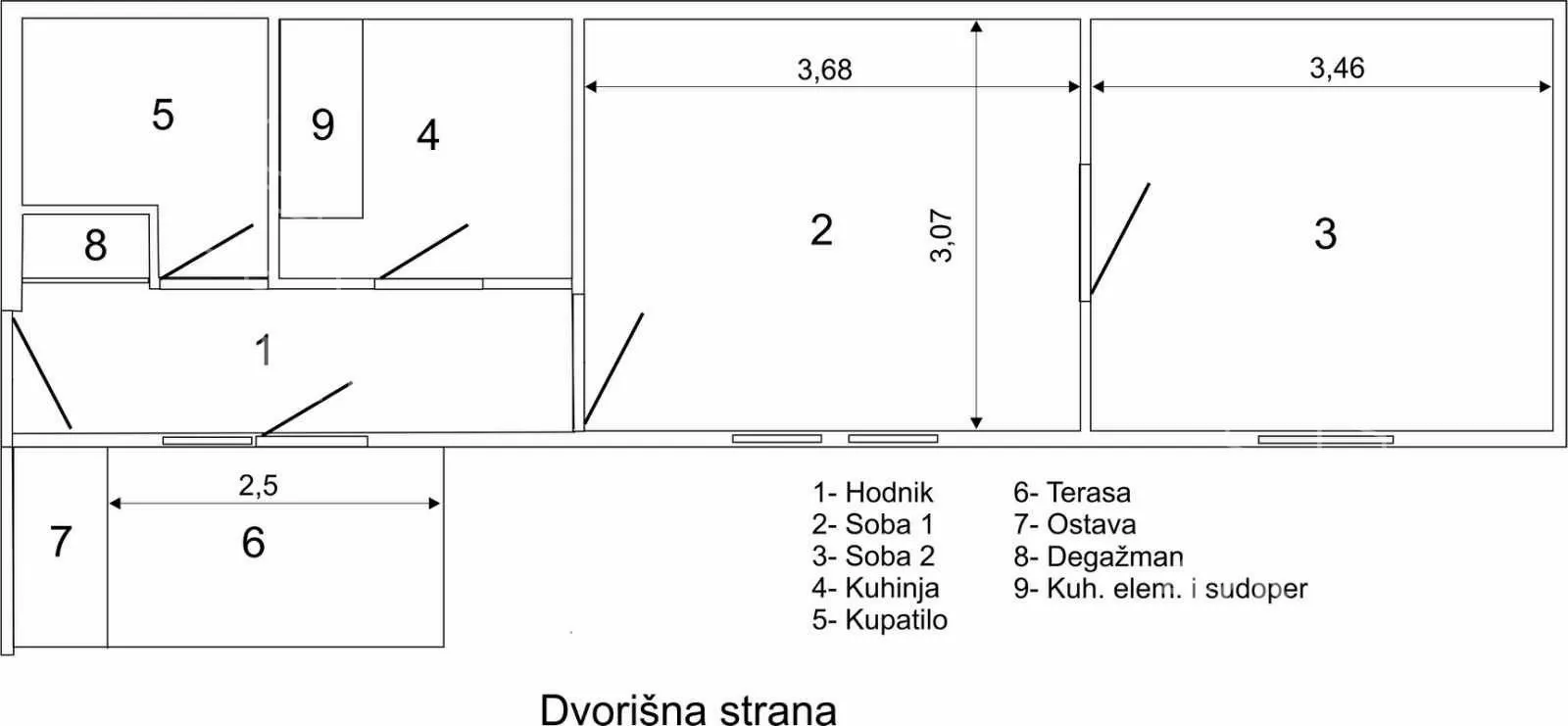Dvosoban stan | 4zida