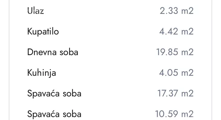 Trosoban stan | 4zida